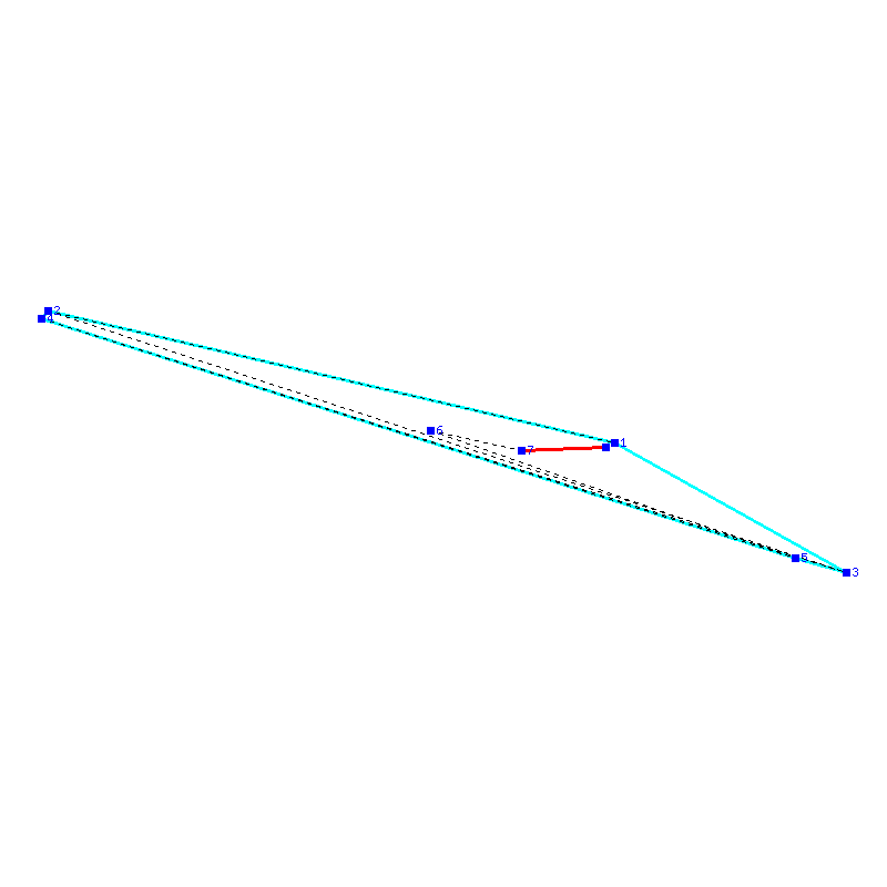 Flugauswertung